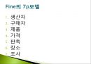 사회복지조직의 마케팅과 홍보.pptx 13페이지