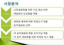 사회복지조직의 마케팅과 홍보.pptx 19페이지