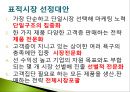 사회복지조직의 마케팅과 홍보.pptx 23페이지
