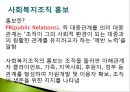 사회복지조직의 마케팅과 홍보.pptx 24페이지