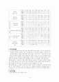 사회복지법상 사회복지급여 수급권과 권리구제 17페이지