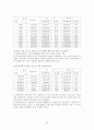 사회복지법상 사회복지급여 수급권과 권리구제 18페이지