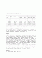 사회복지법상 사회복지급여 수급권과 권리구제 19페이지