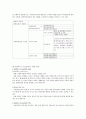 사회복지법상의 사회복지급여 수급권   3페이지