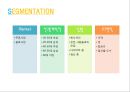 ★[광고캠페인전략론] 하이트제로0.00 STP전략 (하이트제로 STP 전략, 하이트제로 STP 전략 방법, 하이트제로 STP 전략 특징)★.pptx 4페이지