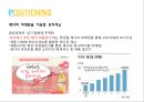 ★[광고캠페인전략론] 하이트제로0.00 STP전략 (하이트제로 STP 전략, 하이트제로 STP 전략 방법, 하이트제로 STP 전략 특징)★.pptx 9페이지