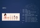 ★[마케팅 전략] 아모레 퍼시픽(AMOREPACIFIC)의 S.T.P 전략 (화장품 마케팅,마케팅,마케팅 분석,STP전략 분석, 포지셔닝, Positioning 전략)★.ppt 27페이지