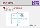 ★[마케팅론] 클린앤클리어 마케팅 Clean & Clear marketing (클린앤클리어 STP 전략, 클린앤클리어 마케팅 전략, 클린앤클리어 마케팅, 클린앤클리어 4P, 클린앤클리어 전망, 클린앤클리어 견해)★.pptx 11페이지
