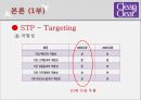 ★[마케팅론] 클린앤클리어 마케팅 Clean & Clear marketing (클린앤클리어 STP 전략, 클린앤클리어 마케팅 전략, 클린앤클리어 마케팅, 클린앤클리어 4P, 클린앤클리어 전망, 클린앤클리어 견해)★.pptx 12페이지