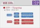 ★[마케팅론] 클린앤클리어 마케팅 Clean & Clear marketing (클린앤클리어 STP 전략, 클린앤클리어 마케팅 전략, 클린앤클리어 마케팅, 클린앤클리어 4P, 클린앤클리어 전망, 클린앤클리어 견해)★.pptx 13페이지