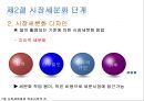 ★[다양한 마케팅 전략][시장세분화와  목표시장 선정][차별화][포지셔닝][시장세분화][차별화와 STP]★.pptx
 12페이지
