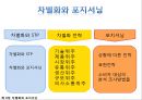 ★[다양한 마케팅 전략][시장세분화와  목표시장 선정][차별화][포지셔닝][시장세분화][차별화와 STP]★.pptx
 29페이지