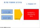 ★[다양한 마케팅 전략][시장세분화와  목표시장 선정][차별화][포지셔닝][시장세분화][차별화와 STP]★.pptx
 33페이지