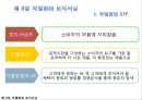 ★[다양한 마케팅 전략][시장세분화와  목표시장 선정][차별화][포지셔닝][시장세분화][차별화와 STP]★.pptx
 34페이지