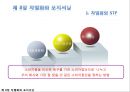 ★[다양한 마케팅 전략][시장세분화와  목표시장 선정][차별화][포지셔닝][시장세분화][차별화와 STP]★.pptx
 35페이지