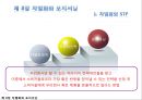 ★[다양한 마케팅 전략][시장세분화와  목표시장 선정][차별화][포지셔닝][시장세분화][차별화와 STP]★.pptx
 36페이지