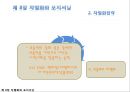 ★[다양한 마케팅 전략][시장세분화와  목표시장 선정][차별화][포지셔닝][시장세분화][차별화와 STP]★.pptx
 42페이지