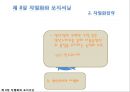 ★[다양한 마케팅 전략][시장세분화와  목표시장 선정][차별화][포지셔닝][시장세분화][차별화와 STP]★.pptx
 43페이지