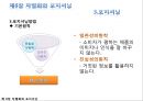 ★[다양한 마케팅 전략][시장세분화와  목표시장 선정][차별화][포지셔닝][시장세분화][차별화와 STP]★.pptx
 46페이지