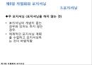 ★[다양한 마케팅 전략][시장세분화와  목표시장 선정][차별화][포지셔닝][시장세분화][차별화와 STP]★.pptx
 55페이지