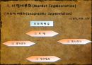 ★[STP] STP strategy - 시장세분화(Market Segmentati), 표적시장 선택(Market Targeting) 포지셔닝(Positioning)★.ppt
 9페이지