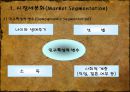 ★[STP] STP strategy - 시장세분화(Market Segmentati), 표적시장 선택(Market Targeting) 포지셔닝(Positioning)★.ppt
 10페이지