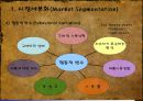 ★[STP] STP strategy - 시장세분화(Market Segmentati), 표적시장 선택(Market Targeting) 포지셔닝(Positioning)★.ppt
 12페이지