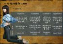 ★[STP] STP strategy - 시장세분화(Market Segmentati), 표적시장 선택(Market Targeting) 포지셔닝(Positioning)★.ppt
 16페이지