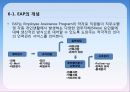 [감정노동자] 감정 노동으로 인한 스트레스와 그 해결방안 - 감정노동 의미, 감정노동 실태, 노동 종사자들의 실태 파악, 해외 감정 노동 사례, 감정노동자 문제  해결 사례, 감정노동 해결방안의 실천.pptx 16페이지