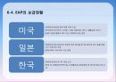 [감정노동자] 감정 노동으로 인한 스트레스와 그 해결방안 - 감정노동 의미, 감정노동 실태, 노동 종사자들의 실태 파악, 해외 감정 노동 사례, 감정노동자 문제  해결 사례, 감정노동 해결방안의 실천.pptx 19페이지