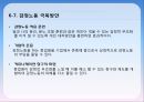 [감정노동자] 감정 노동으로 인한 스트레스와 그 해결방안 - 감정노동 의미, 감정노동 실태, 노동 종사자들의 실태 파악, 해외 감정 노동 사례, 감정노동자 문제  해결 사례, 감정노동 해결방안의 실천.pptx 23페이지