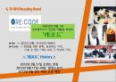 기업의 사회적 참여를 반영한 ‘리사이클링 브랜드 Recycling Brand’ (재활용기업, Recycling Brand 성공 전략] 재활용기업의 성공사례, 재활용기업 특징, Recycling Brand 전략, Recycling Brand  성공사례).pptx 10페이지