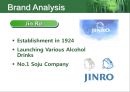 [영문 마케팅 사례 Strategic Marketing] 참이슬 전략적 마케팅 - Strategic Marketing in 참이슬 (참이슬 마케팅 사례 영문).ppt 4페이지