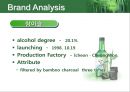 [영문 마케팅 사례 Strategic Marketing] 참이슬 전략적 마케팅 - Strategic Marketing in 참이슬 (참이슬 마케팅 사례 영문).ppt 5페이지