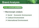 [영문 마케팅 사례 Strategic Marketing] 참이슬 전략적 마케팅 - Strategic Marketing in 참이슬 (참이슬 마케팅 사례 영문).ppt 6페이지