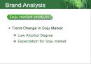 [영문 마케팅 사례 Strategic Marketing] 참이슬 전략적 마케팅 - Strategic Marketing in 참이슬 (참이슬 마케팅 사례 영문).ppt 7페이지