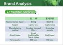 [영문 마케팅 사례 Strategic Marketing] 참이슬 전략적 마케팅 - Strategic Marketing in 참이슬 (참이슬 마케팅 사례 영문).ppt 8페이지