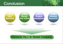 [영문 마케팅 사례 Strategic Marketing] 참이슬 전략적 마케팅 - Strategic Marketing in 참이슬 (참이슬 마케팅 사례 영문).ppt 20페이지