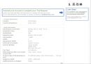 Handcraft Travel - Zicasso 지카소 [Zicasso 경영전략] Zicasso 기업분석, Zicasso 특징, Zicasso 마케팅 전략, Zicasso 마케팅, Zicasso 전략, SWOT분석, 여행업.pptx 12페이지