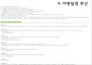 Handcraft Travel - Zicasso 지카소 [Zicasso 경영전략] Zicasso 기업분석, Zicasso 특징, Zicasso 마케팅 전략, Zicasso 마케팅, Zicasso 전략, SWOT분석, 여행업.pptx 16페이지