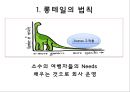 Handcraft Travel - Zicasso 지카소 [Zicasso 경영전략] Zicasso 기업분석, Zicasso 특징, Zicasso 마케팅 전략, Zicasso 마케팅, Zicasso 전략, SWOT분석, 여행업.pptx 20페이지