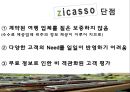 Handcraft Travel - Zicasso 지카소 [Zicasso 경영전략] Zicasso 기업분석, Zicasso 특징, Zicasso 마케팅 전략, Zicasso 마케팅, Zicasso 전략, SWOT분석, 여행업.pptx 27페이지