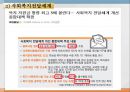 사회복지서비스법.pptx 10페이지