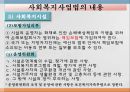 사회복지서비스법.pptx 18페이지