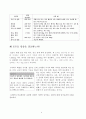 임신한 당신을 위한 음식 계획 - 건강한 임산부 영양, 임신을 하면 몸무게가 얼마나 늘어날까?, 단백질, 유제품, 철분, 수분 섭취량, 변비, 메스꺼움, 가슴앓이, 부종을 줄이기 위한 방법, 생선과 수은 4페이지