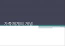 우리집 가족규칙과 가족신화(가족상담및치료, 가족체계의이해, 우리집가족신화) PPT 1페이지