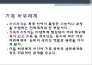 우리집 가족규칙과 가족신화(가족상담및치료, 가족체계의이해, 우리집가족신화) PPT 3페이지