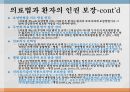 의료 현장에서의 환자의 인권 6페이지