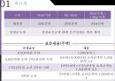 부동산 임대업 관련 세금 14페이지