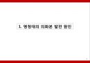 소설 삼언 - 통속 소설의 백미, 삼언 3페이지